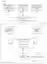 Fig. 01 - Warm start generalized additive mixed-effect (game) framework