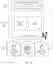 Fig. 03 - Warm start generalized additive mixed-effect (game) framework