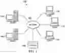 Fig. 02 - Intelligent and interactive knowledge system