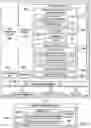 Fig. 03 - Intelligent and interactive knowledge system
