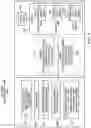 Fig. 05 - Intelligent and interactive knowledge system