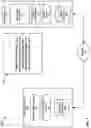 Fig. 02 - Framework for a computing system that alters user behavior