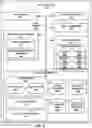 Fig. 03 - Framework for a computing system that alters user behavior