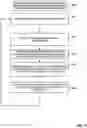 Fig. 06 - Framework for a computing system that alters user behavior