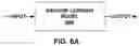 Fig. 07 - Framework for a computing system that alters user behavior