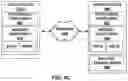 Fig. 09 - Framework for a computing system that alters user behavior