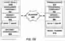 Fig. 10 - Framework for a computing system that alters user behavior