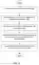 Fig. 06 - DOMAIN NAME GENERATION AND RANKING