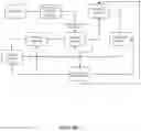 Fig. 04 - SYSTEMS AND METHODS FOR REVERSE HYPOTHESIS MACHINE LEARNING