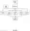 Fig. 08 - SYSTEMS AND METHODS FOR REVERSE HYPOTHESIS MACHINE LEARNING