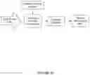 Fig. 11 - SYSTEMS AND METHODS FOR REVERSE HYPOTHESIS MACHINE LEARNING