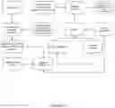 Fig. 12 - SYSTEMS AND METHODS FOR REVERSE HYPOTHESIS MACHINE LEARNING