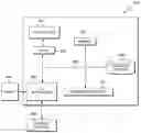 Fig. 01 - Reducing mean time to find problems in enterprise information technology systems using bots
