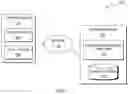 Fig. 02 - Reducing mean time to find problems in enterprise information technology systems using bots