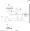 Fig. 06 - Reducing mean time to find problems in enterprise information technology systems using bots
