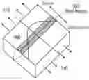 Fig. 01 - Estimating fatigue life of technical systems