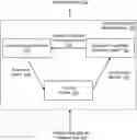 Fig. 01 - Neural architecture search for convolutional neural networks
