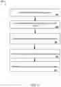 Fig. 04 - Neural architecture search for convolutional neural networks