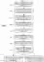 Fig. 03 - METHOD AND SYSTEM FOR ANALYZING AND PREDICTING GEOGRAPHIC HABITS