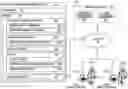 Fig. 01 - Modeling mastery in distributed cognitive systems and storing the results in a ledger