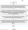 Fig. 05 - Modeling mastery in distributed cognitive systems and storing the results in a ledger