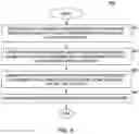Fig. 07 - Modeling mastery in distributed cognitive systems and storing the results in a ledger