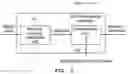 Fig. 03 - Signal analysis device, signal analysis method, and signal analysis program