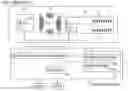 Fig. 01 - Analytical data analysis method and analytical data analyzer