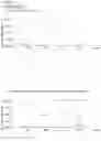 Fig. 04 - Analytical data analysis method and analytical data analyzer