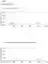 Fig. 06 - Analytical data analysis method and analytical data analyzer