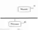 Fig. 06 - Data Processing Method, Apparatus and Readable Storage Medium for Evaluating Ride Comfortability
