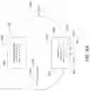 Fig. 21 - Automated reinforcement-learning-based application manager that uses action tags and metric tags