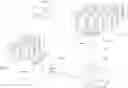 Fig. 01 - Adversarial automated reinforcement-learning-based application-manager training