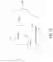 Fig. 17 - Adversarial automated reinforcement-learning-based application-manager training