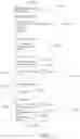 Fig. 44 - Adversarial automated reinforcement-learning-based application-manager training
