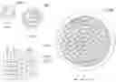 Fig. 01 - Simulator-training for automated reinforcement-learning-based application-managers