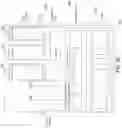Fig. 07 - Simulator-training for automated reinforcement-learning-based application-managers