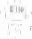 Fig. 16 - Simulator-training for automated reinforcement-learning-based application-managers