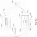 Fig. 21 - Simulator-training for automated reinforcement-learning-based application-managers