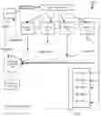 Fig. 01 - Systems and methods for implementing an intelligent machine learning optimization platform for multiple tuning criteria