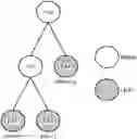 Fig. 01 - Learning device and method for implementation of gradient boosted decision trees