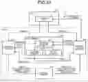 Fig. 26 - Learning device and method for implementation of gradient boosted decision trees