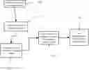 Fig. 01 - Machine learning model hardware configuration based optimization