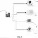 Fig. 02 - Machine learning model hardware configuration based optimization