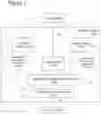 Fig. 02 - Integrated neural network and semantic system
