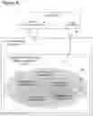 Fig. 07 - Integrated neural network and semantic system