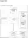 Fig. 13 - Integrated neural network and semantic system