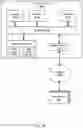 Fig. 11 - Normalizing text attributes for machine learning models