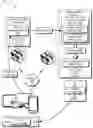 Fig. 01 - Survival Analysis Based Classification Systems for Predicting User Actions