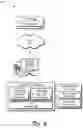 Fig. 07 - Survival Analysis Based Classification Systems for Predicting User Actions